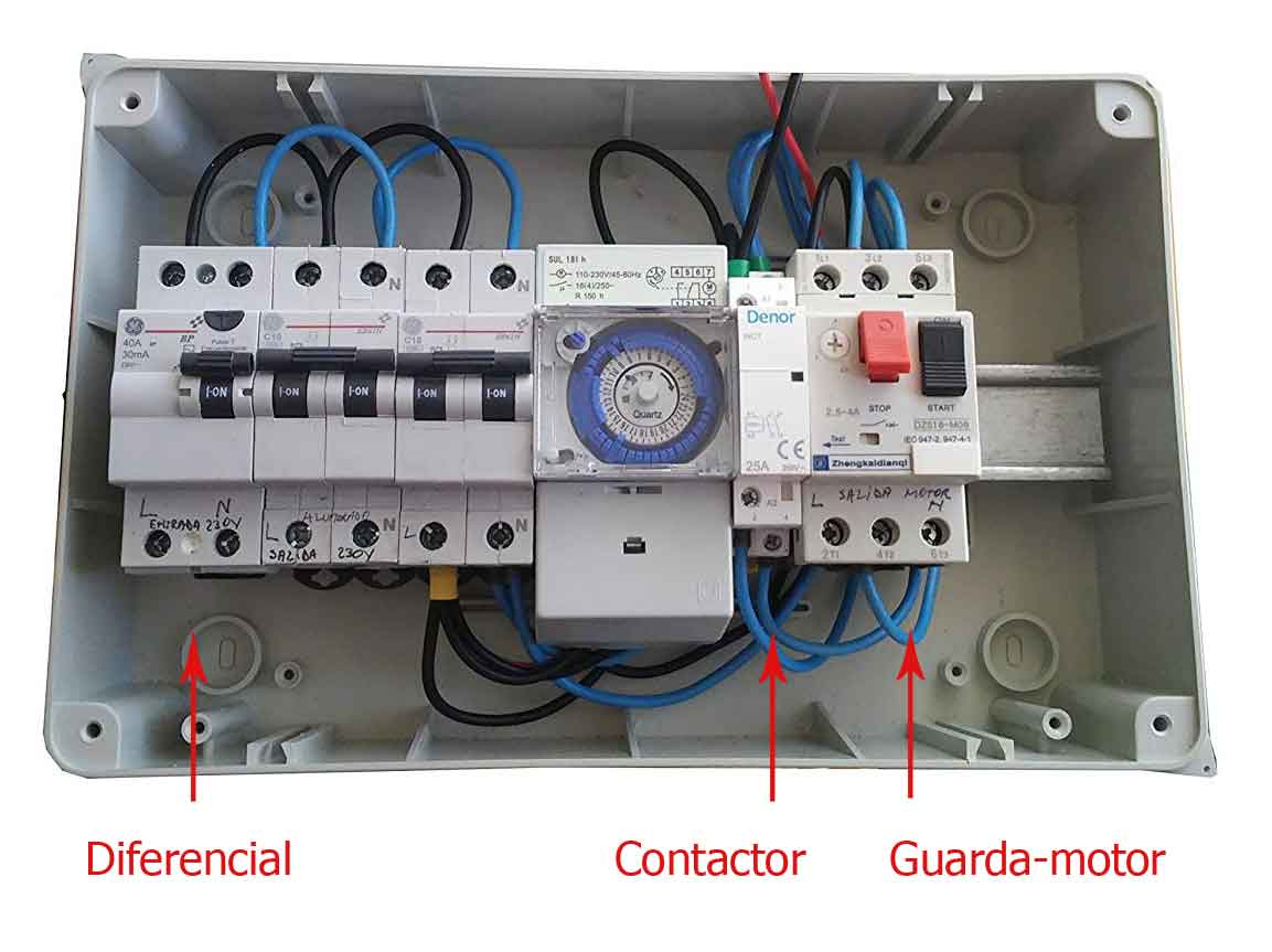 cuadro electrico piscina